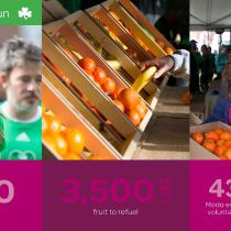 Moda Health-foto van: ModaSupportsTheCommunity