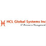 employer logo