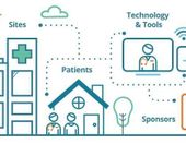 Foto voor Medical Research Network: MRN Integrated Trial Solutions